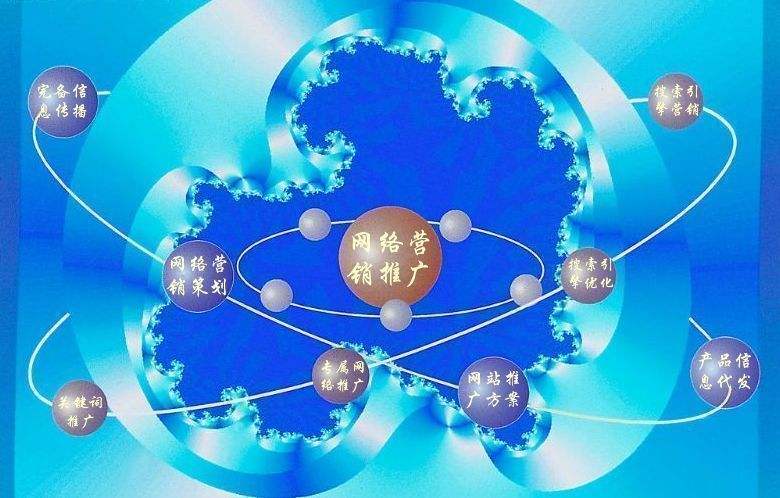 滨湖新媒体运营企业需要掌握的网络推广技巧有哪些