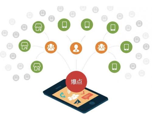 滨湖为什么越来越多的企业通过软文营销来引流
